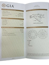 GIA Certified 1.70 Carat Round Brilliant Diamond Engagement Ring 14K White Gold