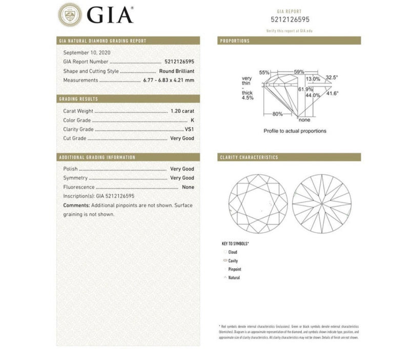 GIA Certified 1.20 Carat Round Diamond Solitaire 14 Karat Gold Engagement Ring